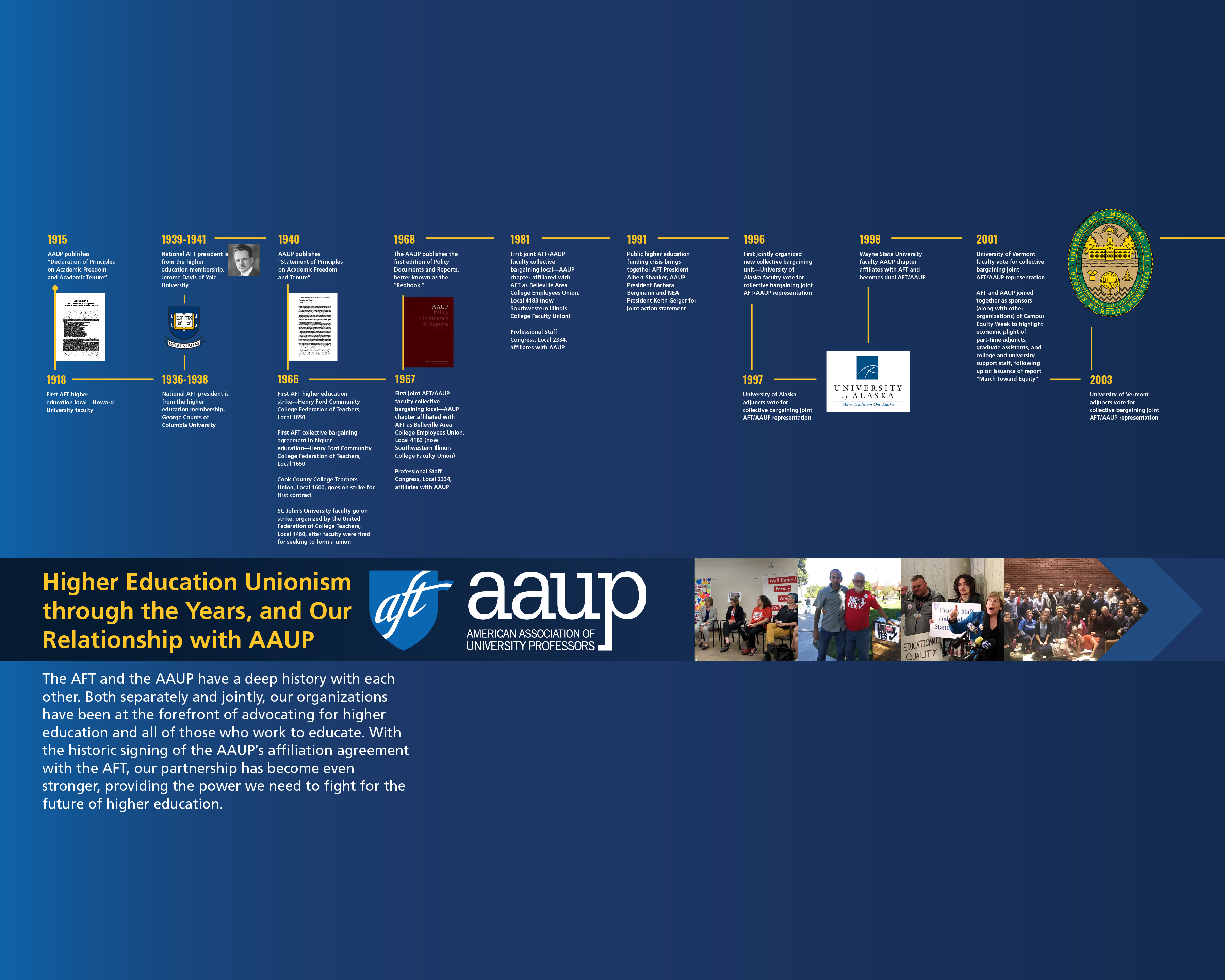 AAUP Panel 1